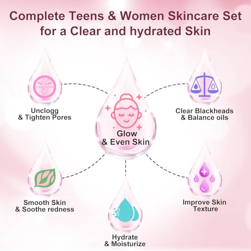 Skin Care Set,Women Girls Skin Care for Teens 10-12, Hydrate, Glow,Minimize Pore,Smooth,Travel Skincare,Birthday Teen Girl Gifts Trendy Stuff,Christmas Stocking Stuffers for Teens Teenage Tween Women