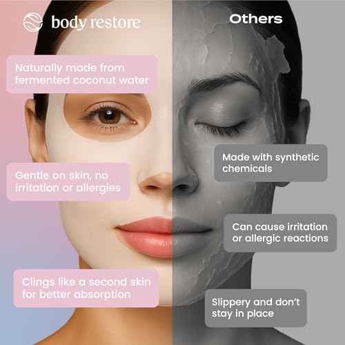 Body Restore Natural Collagen Face Mask 12 Pack ? Korean Skin Care Mask with Fermented Coconut Water, Christmas Stocking Stuffers, White Elephant, Birthday Gifts for Women & Men, Dry Skin - Variety