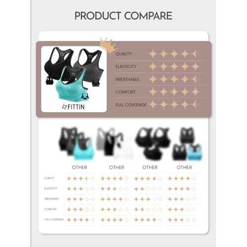 FITTIN Racerback Sports Bras for Women - Padded Seamless Support Bra for Yoga Gym Workout Fitness