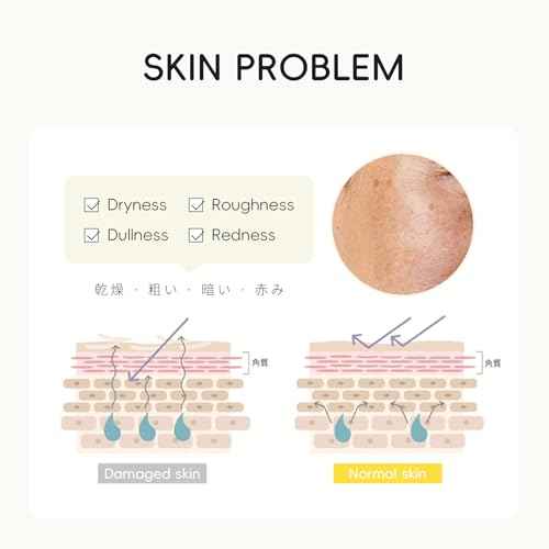 LAIKOU Skin Care Set, Gifts for Women, Skin Care Routine Kit for Women, Skincare Gift Set with YUZU Cleanser, Toner, Serum, Eye Cream, Face Cream Mother's Day Christmas Birthday Daughter Wife