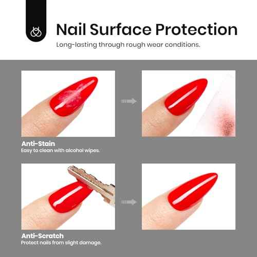 Beetles Gel Top Coat - Extra Glossy Top Coat Gel Polish 15ml, Shine Finish and Long Lasting, Soak Off UV & Nail Lamp DIY Manicure Gift for Women