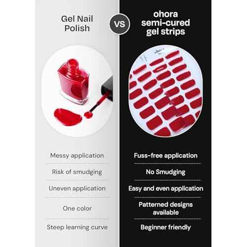 ohora Semi Cured Gel Nail Strips (N Chilly) - Red, Solid, Works with Any UV/LED Lamps, Salon-Quality, Long Lasting, Easy to Apply & Remove - Includes 2 Prep Pads, Nail File & Wooden Stick