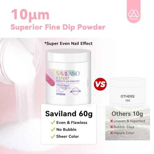SAVILAND Clear Dip Powder Nail Kit Starter: 60g 2.1oz Dip Powder for Nails with Dipping Powder Liquid Set Dip Base Activator and Top Coat Professional Dip Nail Kit Repair for French Manicure Nail Art
