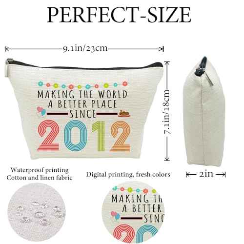 13rd Birthday Gifts for Girls, Funny 13 Year Old Gift Makeup Bag, 2012 13rd Birthday Cosmetic Bags for Her, Teens, Sister, Daughter, Niece, Granddaughter, Making The World a Better Place Since 2012