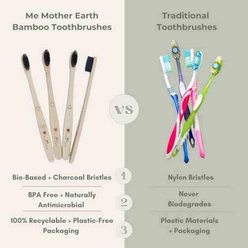 ME MOTHER EARTH Bamboo Charcoal Toothbrush Pack, Medium Soft Bristle Brush, Charcoal Infused Bristles, Biodegradable & Eco Friendly, Sustainable Bamboo (Pack of 4)