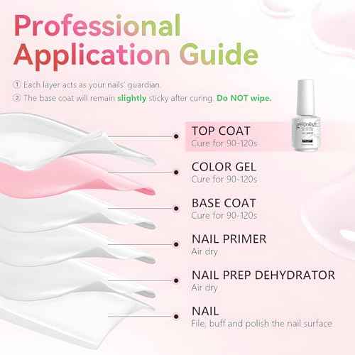 Vishine Top Coat- 15ML No Wipe Top Coat Gel Nail Polish High Gloss Shine Finish Long Lasting Home DIY Professional Manicure