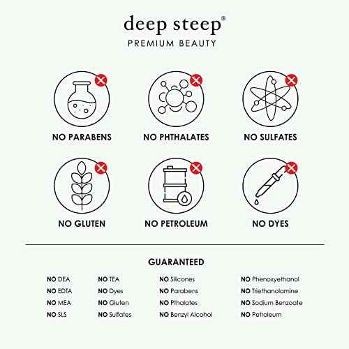 Deep Steep Natural Candy Mint Therapeutic Foot Scrub - 8 Ounce