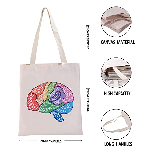 G2TUP Brain Anatomy Gift Neuroscience Cosmetic Bag Neurology Nurse Makeup Bag Nursing S-tudent Anatomical Layout Brain Zipper Travel Bag