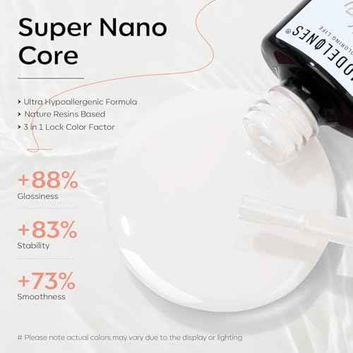 modelones Milky White Gel Nail Polish Nail Polish Natural Color Translucent Jelly Soak Off LED Clear Coat Soap Nails Art White French Gel Polish15 ML