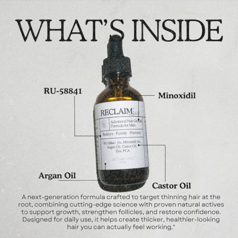 RU58841 + MINOXIDIL (60ml) Hair Growth Support Serum ? Promotes Thicker, Fuller Hair with Natural Hydrating Oils