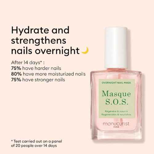 Manucurist SOS Nail Mask - Nail Care - Overnight Nail Mask - For Severely Damaged Nails - 80.5% natural plant based ingredients - 0.5 fl oz