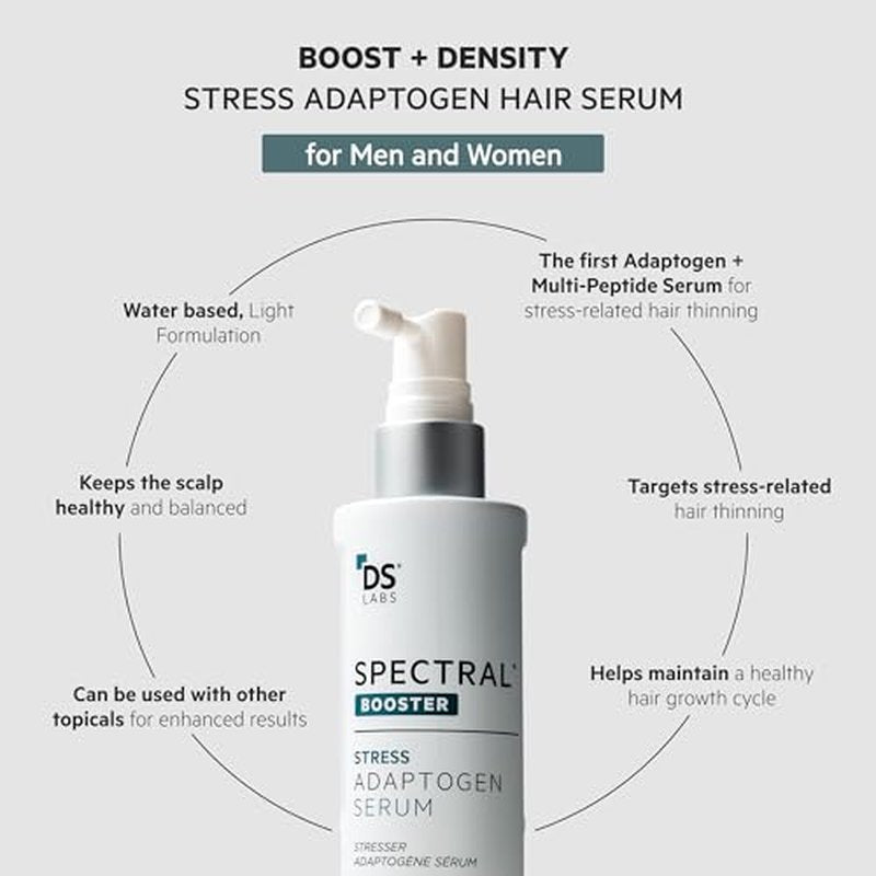 DS Labs Spectral Booster (formerly Spectral.F7) Hair Density Serum, 60mL - Non-Greasy, Leave-In, Supports Fuller, Thicker, Looking Hair, with Astressin-B Peptide & Copper Peptides, Water-Based