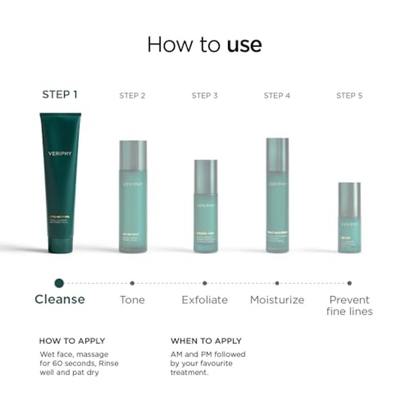 Veriphy CTRL+ALT+DEL Facial Cleanser ? Hydrating Cream Cleanser with Hemp Seed Oil, Cucumber & Jojoba ? Removes Makeup & Impurities ? 150mL / 5 fl. oz.