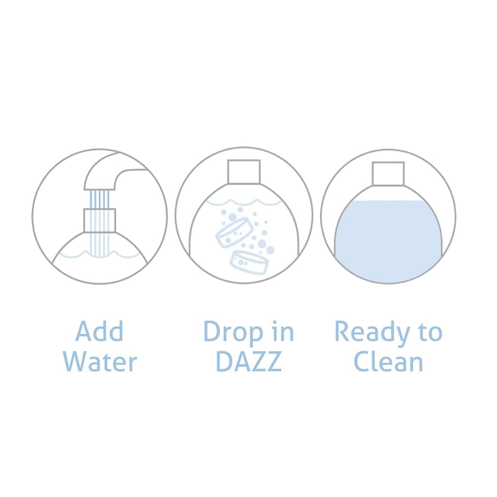 Dazz Whole House Cleaner