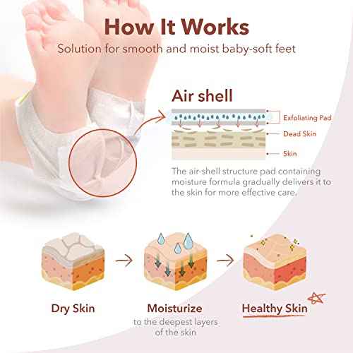 Purederm Instant Softening Heel mask (1 Pair) ? Heel mask Provides deep Hydration and Instant Softness