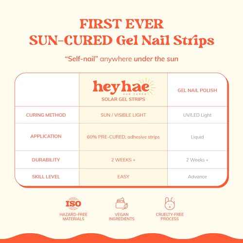 Heyhae Semi Cured Gel Nail Strips | Spring Nails No LED Lamp Needed Easy Apply & Remove | Includes 28 Strips, 1 Prep Pad, 1 Nail File & 1 Wooden Stick - Hey, Clean Girl