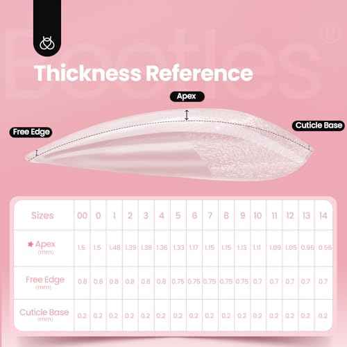 Beetles Tipex Instant Apex Nail Tips Almond Medium Acrylic Nail Tips, Pre-Etched Pre-Building Strong Thick Long Lasting,16 Sizes,192 Pieces