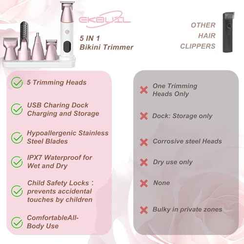 Bikini Trimmer for Women and Men,5-in-1 Wet/Dry Body Hair Trimmer,Gentle Hair Removal Shaver for Full Body Groomer,Electric Razor Shaver with USB Charge Dock-No Nick, No Cut, No Razor Burn,Pink