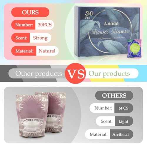 Shower Steamers Aromatherapy, 30PCS Natural Organic Shower Bombs with Essential Oils for Home Spa, Birthday Christmas Gift Basket for Women/Men