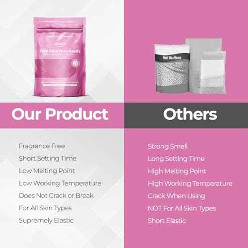 Starpil Wax 1000g / 2.2 lb Pink hypoallergenic Hard Wax Beads for body Hair Removal, Stripless Body Wax Beans, Polymer Blend Bikini Wax, Coarse Hair Removal hypoallergenic Beads for Sensitive Skin
