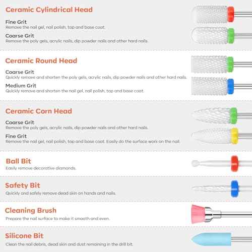 Modelones 24 Pcs Nail Drill Bit Set, 3/32¡± Ceramic Diamond Carbide Nail Drill Bits, Acrylic Gel Nail Bit Kit, Cuticle Remover Bits for Acrylic Gel Dip Powder Nail Manicure Pedicure