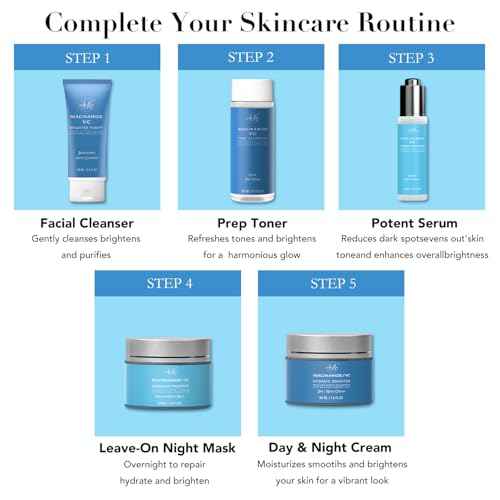 Skin Care Kit for Women, Hydrating Skincare Set Niacinamide+Vitamin C, Daily Routine 5 In 1 W/Facial Cleanser, Toner, Serum, Cream, and Mask, Fragrance-Free, Suit for All Skin Type