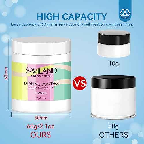 SAVILAND Clear Dip Powder - 2.1 oz/ 60g Dipping Powder Set Crystal Clear for French Natural Nails Art Starter Manicure, Strengthen Nail Easy for Beginners to Use No Nail Lamp Needed