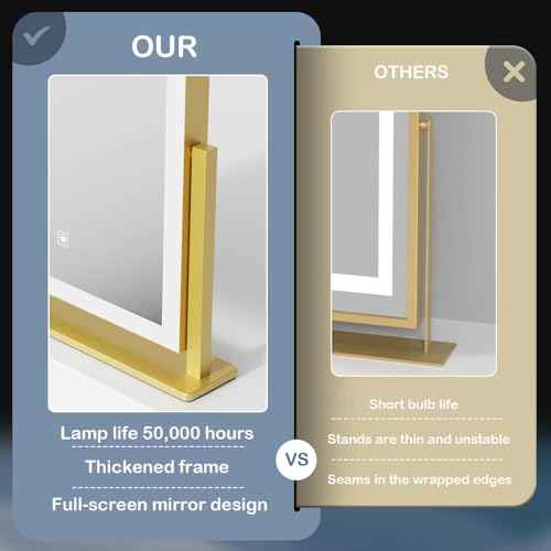 Lighted Makeup Mirror, 17.3"x13" Hollywood Vanity Mirror with Lights, Three Color Lighting Modes, and 5X Magnification Mirror, Smart Touch Control, 360¡ÆRotation (Gold, Gift Box)