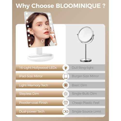 Christmas Lighted Makeup Mirror with Lights, Vanity Mirror with Lights, 16 LEDS Dimmable Desk Mirror with Light, Present Gifts for Teenage Girls, Beauty Makeup Mirror, Dorm Room Essentials for Girls