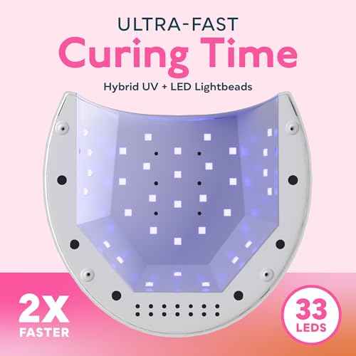 SUNUV SUN2C UV Light for Nails, UV LED Nail Lamp with 4 Timer Settings, Curing Lights Compatible with All Gel Polish Rose