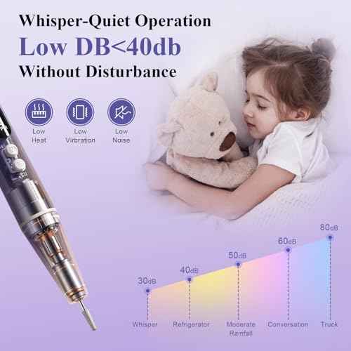 Cordless Nail Drill Kit - 9 Speed Wireless Electric Nail File with LED Display, Portable Nail Drill Machine for Acrylic Gel Nails, Rechargeable 20000RPM Hand Feet Grind Trim Tool for Women Men Baby