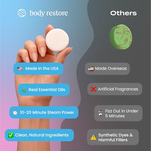 Body Restore Shower Steamers Aromatherapy 6 Pack - Boo Basket Stuffers for Women, Christmas Stocking Stuffers, Birthday Gifts, White Elephant, Relaxation, Self Care, Spa Shower Bombs - Bloom