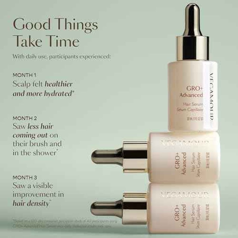 VEGAMOUR GRO+ Advanced Hair Serum for Hair Density, Reduces Shedding and Promotes a Healthy Scalp, Helps with Severe Signs of Thinning, Made Without Fragrance, Vegan, Cruelty-Free