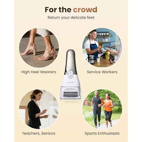Electric Callus Remover for Feet - 2-Speed Rechargeable Pedicure Kit with 3 Rollers, IPX4 Waterproof Foot Scrubber & Digital Display | Professional Dead Skin & Callus Remover for Women/Men