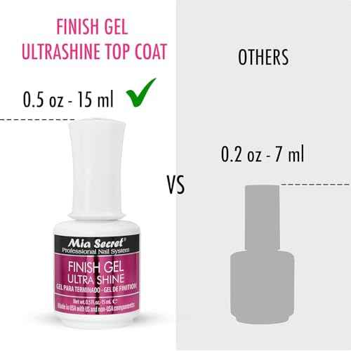Mia Secret UV Finish gel top coat for gel or acrylic 15 ml - No wipe clear nail polish - High gloss top coat for artificial nails