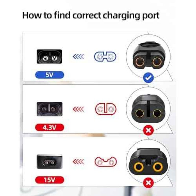 5V 5FT USB Charger Cord Fit for Philips Norelco 2000 2400 2600 3600 3900 5400 5000X 7200 i9000 Wet & Dry Electric Shaver Series 3000 5000 7000, Fit for Phillips QP2724 QP2834 Trimmer Razor Power Cord