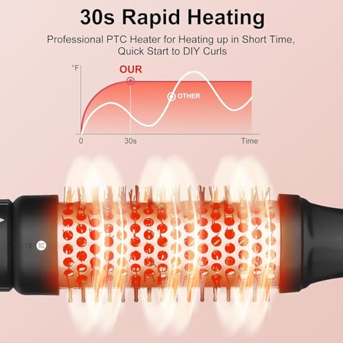 5 in 1 Curling Iron Brush Set with Thermal Brush and 4 Interchangeable Ceramic Curling Wand(0.5¡±-1.25¡±), Fast Heating, Dual Voltage, Include Glove