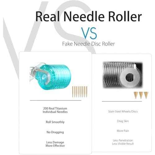 Derma Roller, Microneedling Roller with 200 Real Individual Titanium Needles, Professional Microneedle Roller for Men and Women Home Use - Pale Blue