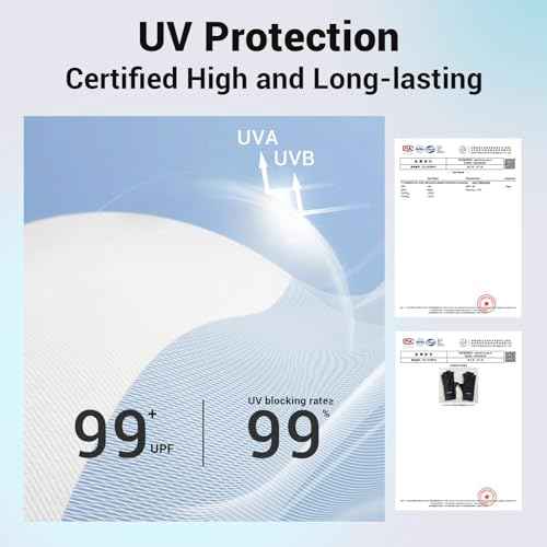 MelodySusie Premium UV Gloves for Nails, Professional UPF 99+ UV Protection Gloves for Manicures, Cool Feeling Fabric, Nail Art Skin Care Fingerless Anti UV Glove Protect Hands from UV Harm