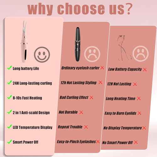 Heated Eyelash Curlers - 2 in 1 Clip- Type Heated lash Curler Best Seller Electric Eyelash Curler LED Display 3 Temp Settings for Makeup Tools USB Rechargeable Natural Curling 24H Long Lasting-Pk C1D
