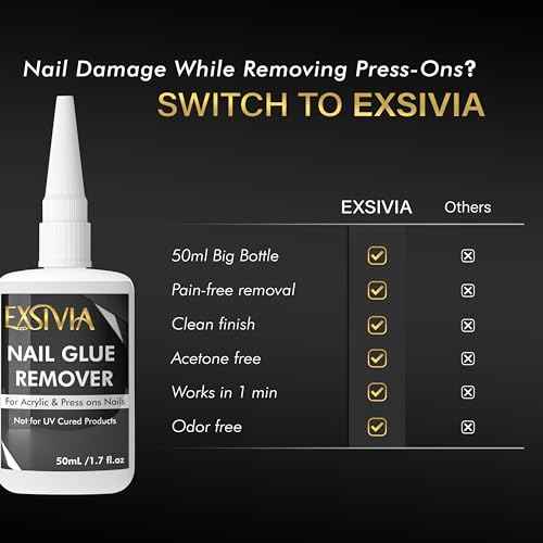Nail Glue Remover for Press On & Glue On Nails ? 50mL Non-Acetone, Gentle & Odorless Debonder Serum, Exsivia False Nail Remover Fast & Safe on Fake Tips
