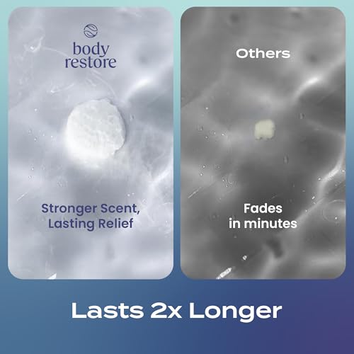 Body Restore Shower Steamers Aromatherapy 6 Pack - Boo Basket Stuffers for Women, Christmas Stocking Stuffers for Men, Birthday Gifts, White Elephant, Relaxation, Self Care - Clarity