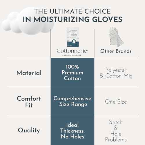 1 Pair Cottonnerie Cotton Gloves for Dry Hands Sleeping, Moisturizing Gloves Overnight, Hand Moisturizer Gloves, Moisture Gloves for Dry Hands Overnight, Sleeping Gloves, Eczema Gloves, Medium