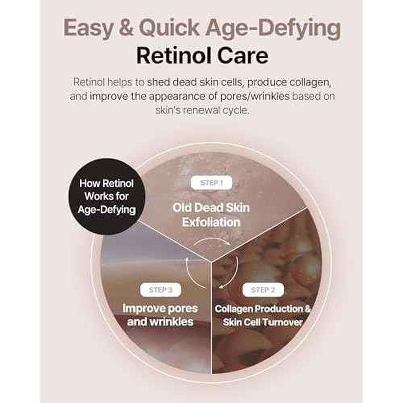 Retinol Cream - Korean Retinol Vitamin A Face Moisturizer - Lifting, Skin Renewal and Wrinkle Improvement Night Treatment with Peptides - Dermatologically Tested, Vegan Formula, 0.7 oz.