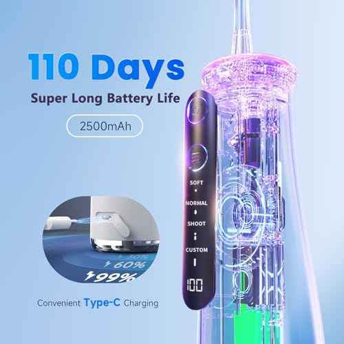 Water Flosser, 4 Modes Cordless Oral Irrigator, Portable and Rechargeable IPX7 Waterproof 110 Days Powerful Battery Life Water Dental Flossers for Cleaning for Home Travel