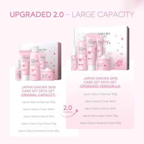 LAIKOU Skin Care Set, Skin Care Routine Kit for Women, Teen Face Care Kit Girls, Skincare Gift Set with Cleanser, Toner, Serum, Eye Cream, Face Cream 5pcs Mother's Day Christmas Birthday Daughter Wife