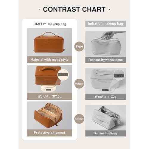 Travel Makeup Bag Toiletry Bag for Women Large Cosmetic Travel Bag Makeup Storage Box Skincare Organizer Vanity Organizer Bag Multi-Function Makeup Organizer with Compartments Travel essentials