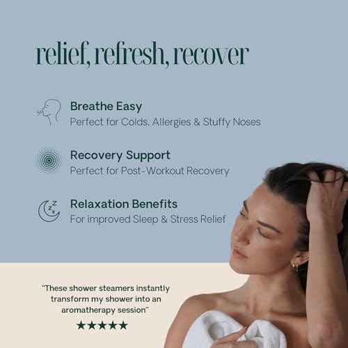 Shower Steamers Aromatherapy 10 Pack - Made in USA with Natural Essential Oils for Christmas Stocking Stuffers, Birthday Gifts for Women and Men, White Elephant, Self Care - Eucalyptus