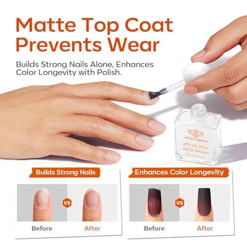 modelones Matte Top Coat Nail Polish, Quick Dry No Chip Long Lasting Clear Nail Polish Top Coats Classic Matte Effect Protects Color & Nails Top Coat Manicure Salon Quality 0.5 Fl Oz