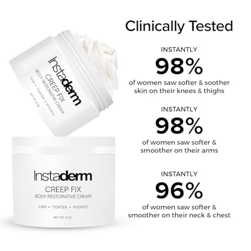 Crepe Fix Body Restorative Cream ? Anti-Aging Wrinkle Cream, Support Skins Natural Elastin & Collagen Production to Restore, Lift, Tighten, Hydrate & Smooth Thinning Aged Crepey Skin. 8OZ